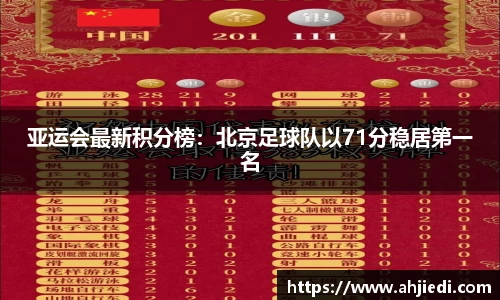 亚运会最新积分榜：北京足球队以71分稳居第一名
